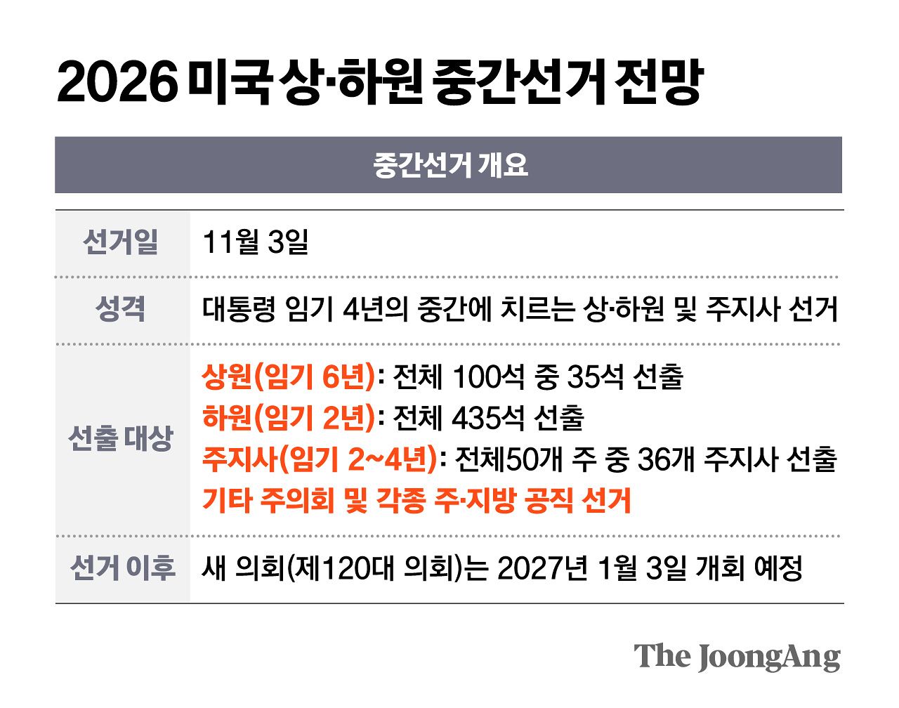 김영희 디자이너