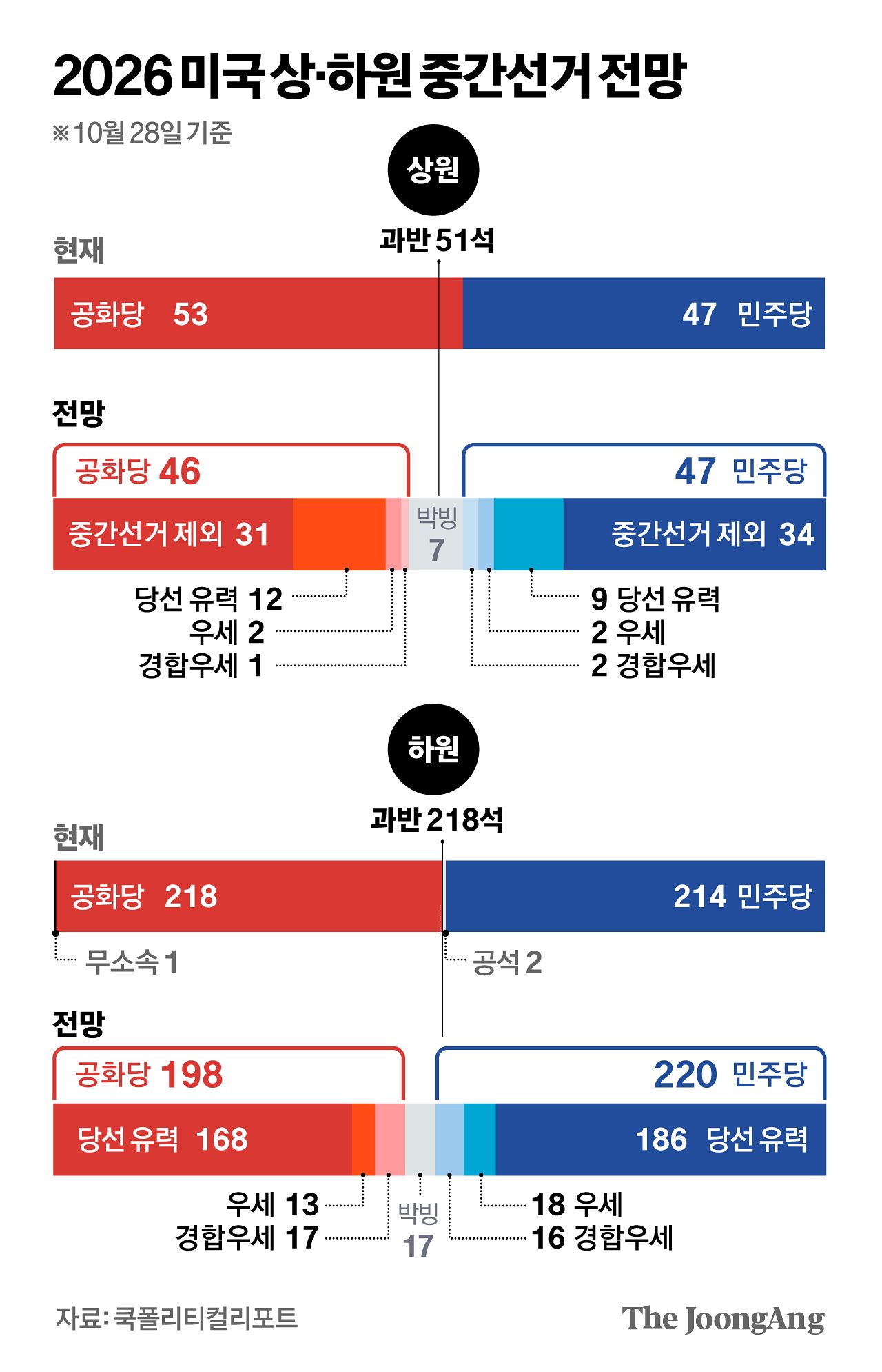 김경진 기자