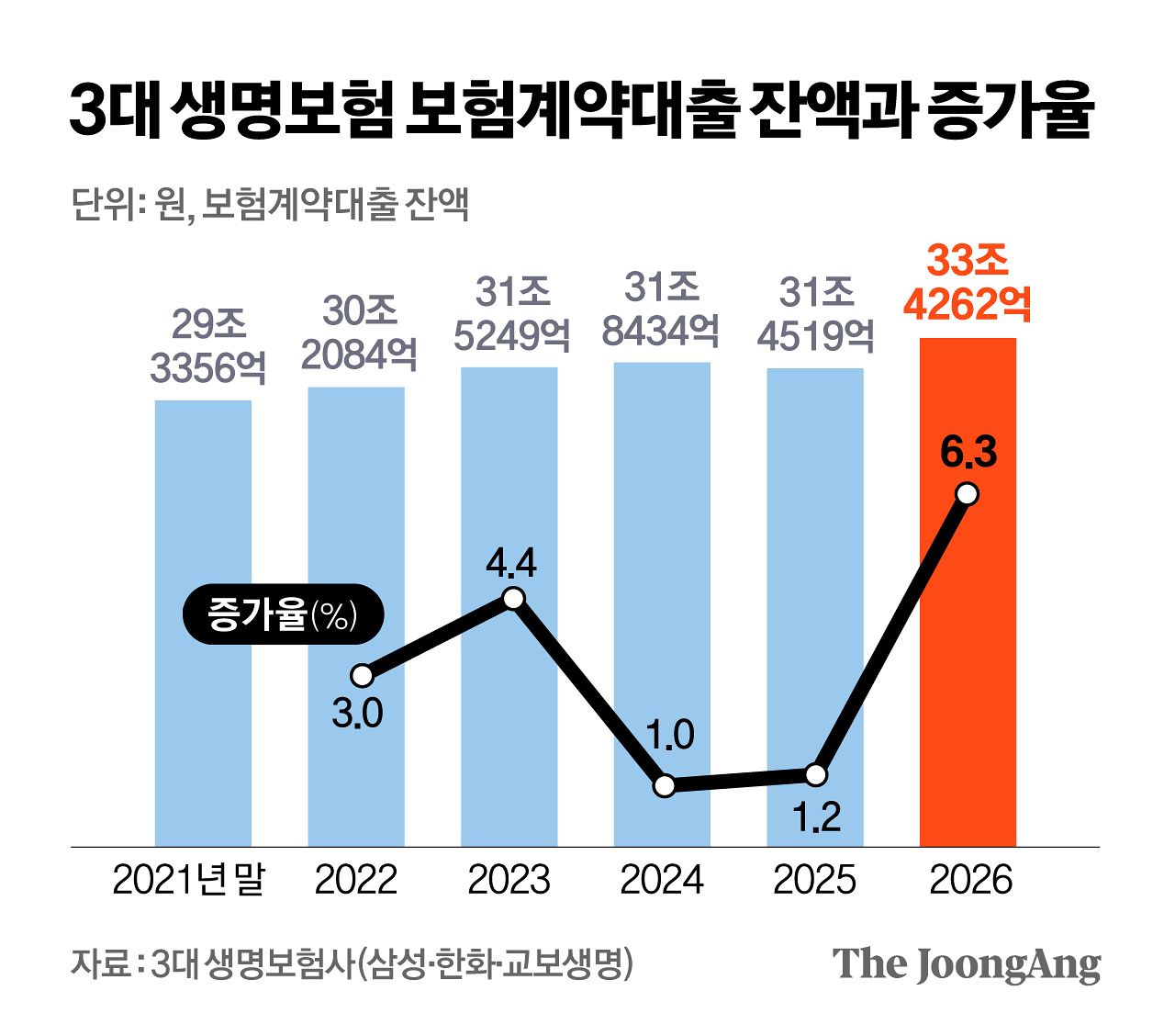 정근영 디자이너