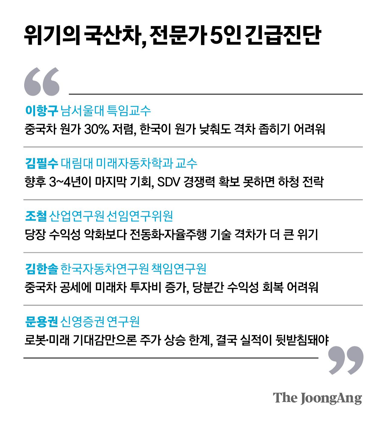 김영희 디자이너