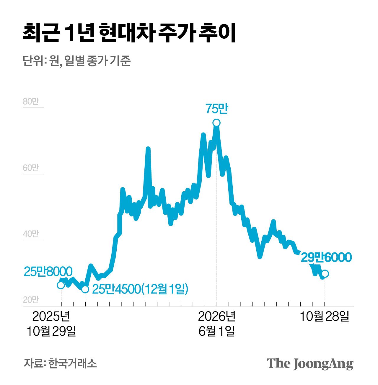 박경민 기자