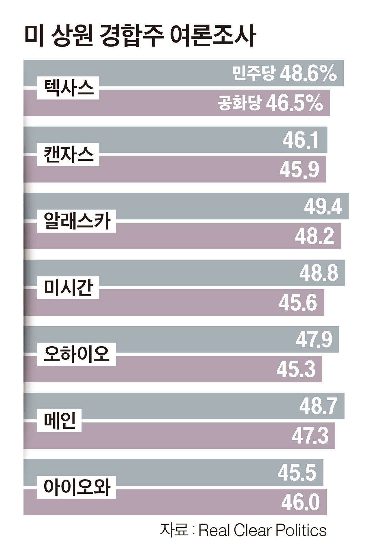 그래픽=이현민 기자