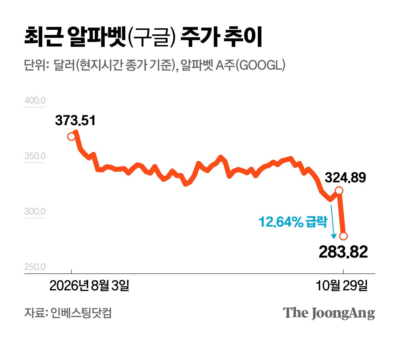 김영옥 기자