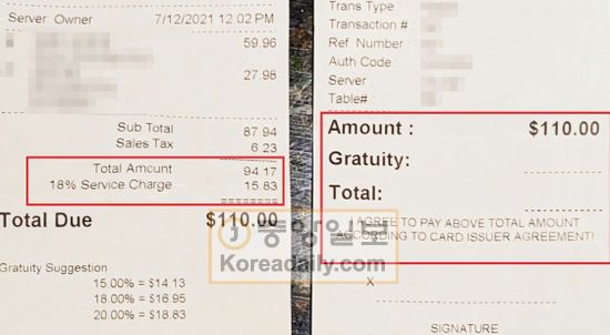 둘루스 한인타운의 한 한인식당 청구서(왼쪽). 18%의 서비스 차지 명목으로 미리 부과되어 있다. 하지만 최종 서명 영수증(오른쪽)에는 팁까지 합산된 금액임에도 다시 팁 쓰는 칸(Gratuity)이 나와 있고 아래엔 15~20% 팁 금액 안내까지 나와 있다.