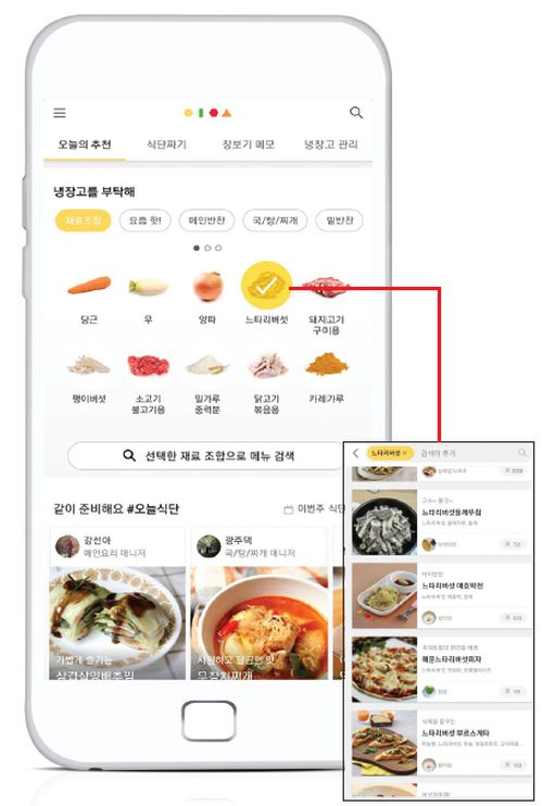 집에 있는 재료를 체크해 놓으면 다양한 관련 요리 레시피를 찾을 수 있는 밥타임 앱. 작은 사진은 느타리버섯 검색으로 나온 요리들.