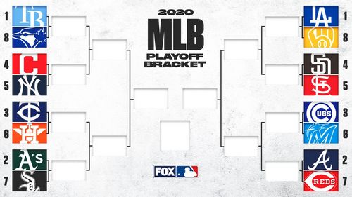 [MLB 트위터]