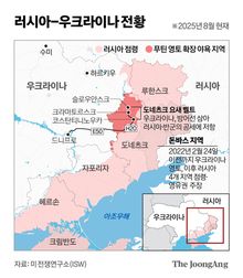 트럼프, 우크라에 “돈바스 넘겨주면 러와 평화협정”