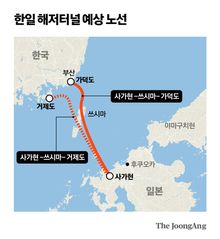 이미 일본땅 사뒀다…‘100조짜리 해저터널’ 목매는 통일교