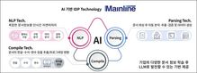 AI 전문기업 메인라인, AI 접목한 인도네시아 법령정보시스템 구축 추진