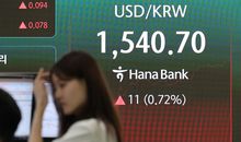 원·달러 환율, 주간거래서도 1540원 돌파…금융위기 이후 최고