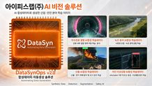 [2026 하반기 혁신 IT 대상] 아이피스랩, AI 합성데이터로 산업안전 위험 탐지