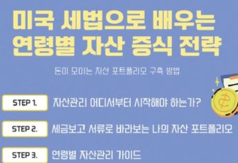 “월급은 들어오는데 왜 남는 돈은 없을까?”
