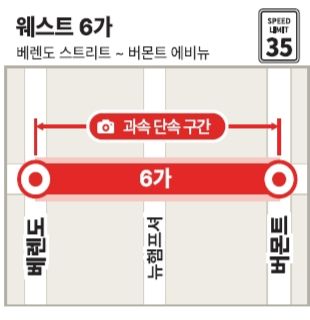 LA서 과속하면 카메라 찍힌다…최대 500불 벌금