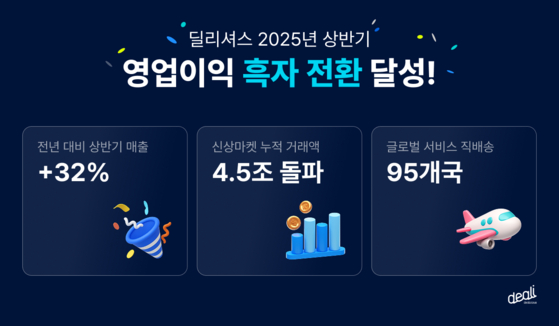 [딜리셔스 2025년 상반기 실적]