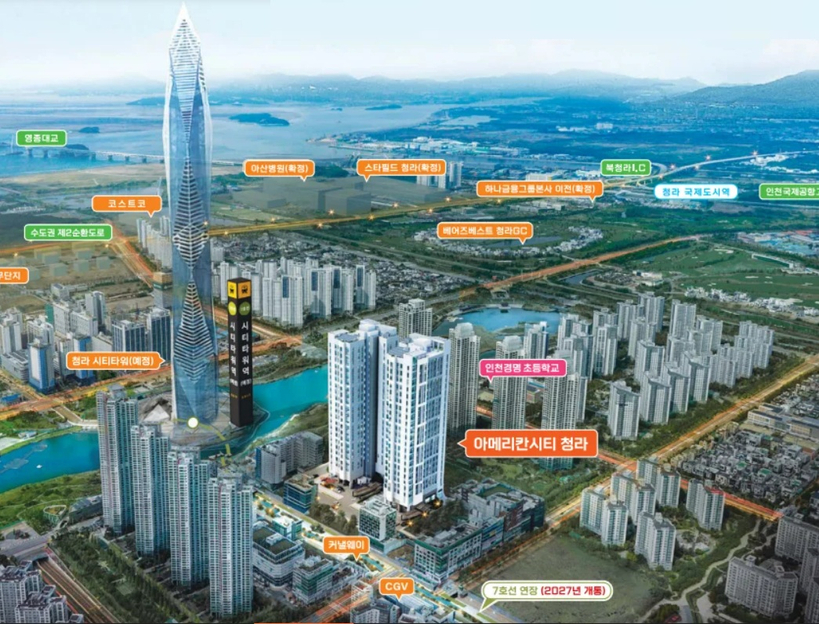 LNS Investment Realty·OK Town US