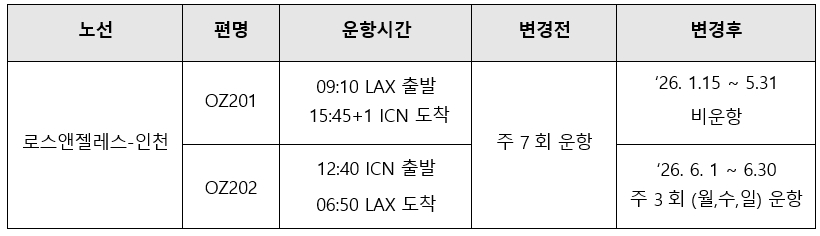 아시아나항공 LA노선 감편 스케줄 안내.