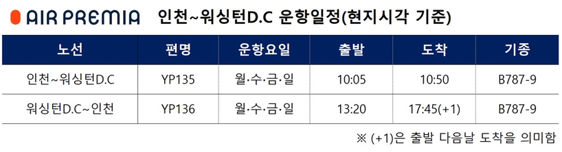 운항계획표-주 4회 운항 예정