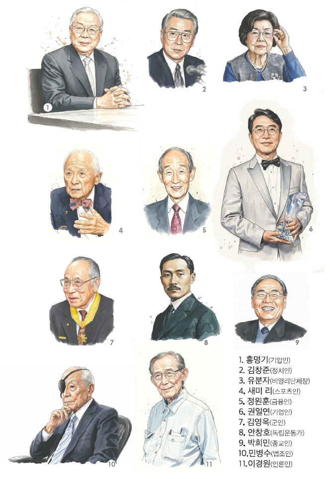 미국 건국 250년, 한인 이민 123년 역사를 만든 한인 선구자들 