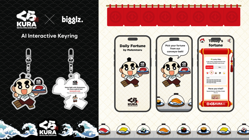 [이미지 제공 : 비글즈(Bigglz)]