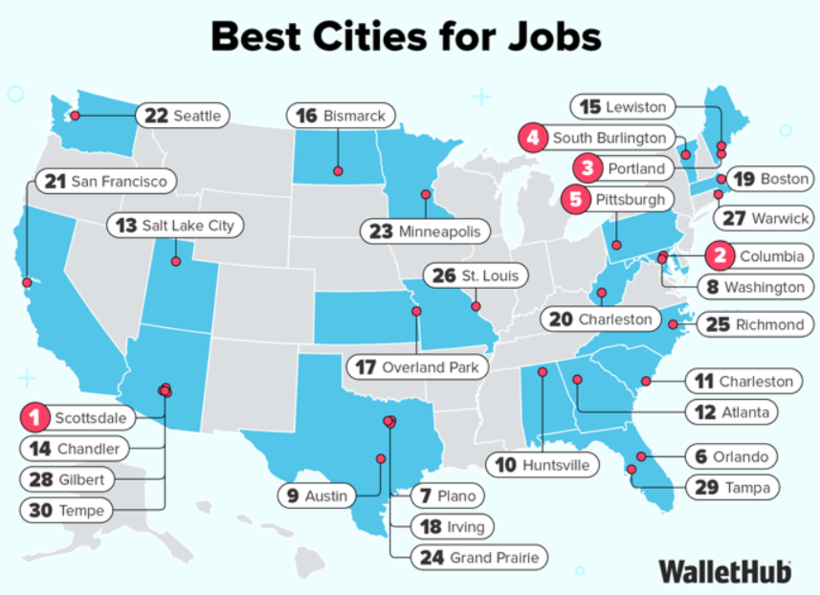 월렛허브 선정, 올해 일자리를 구하기 쉬운 도시 순위.