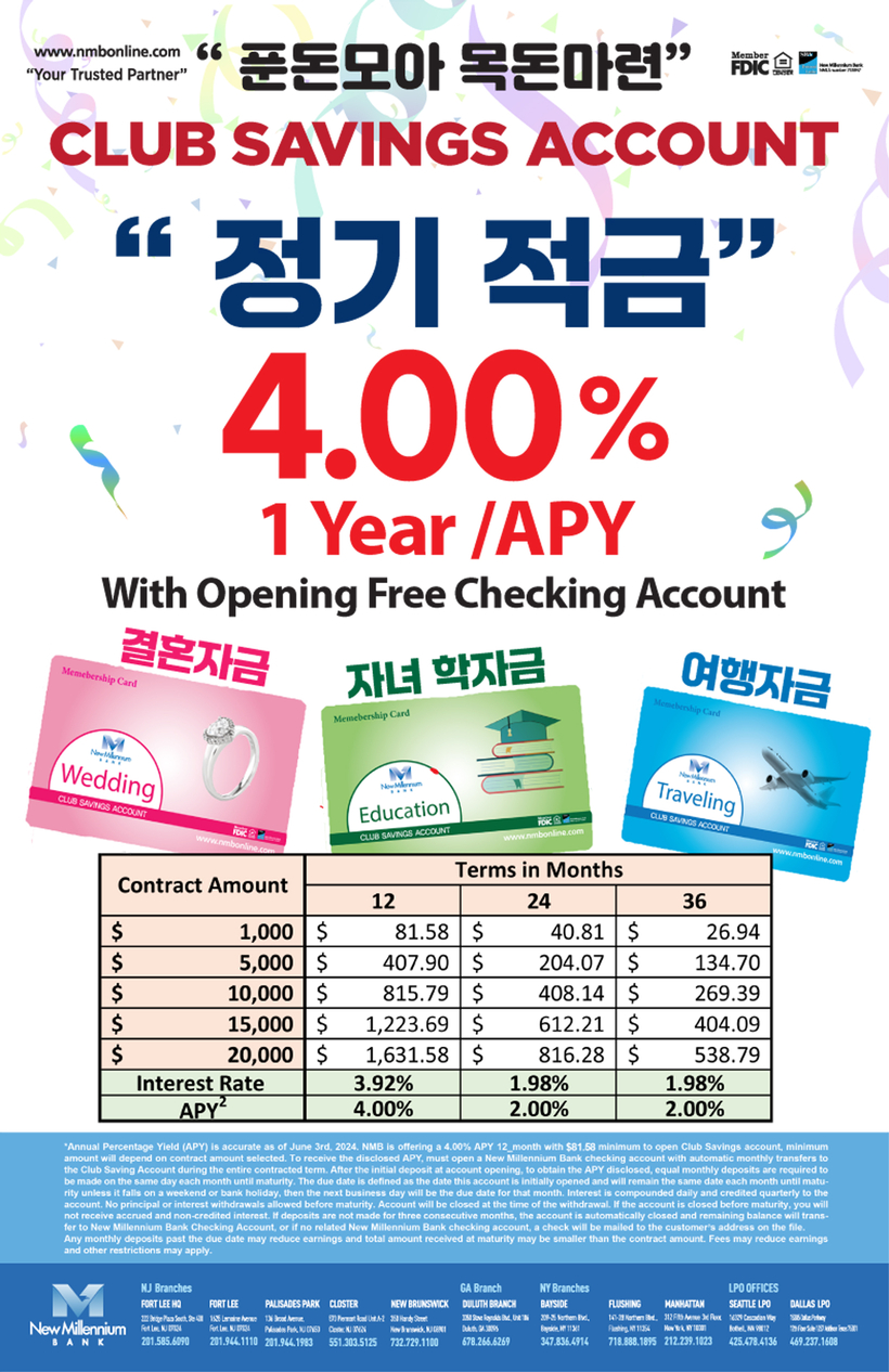 뉴밀레니엄은행 4% 정기적금 캠페인 홍보 포스터. [뉴밀레니엄은행]
