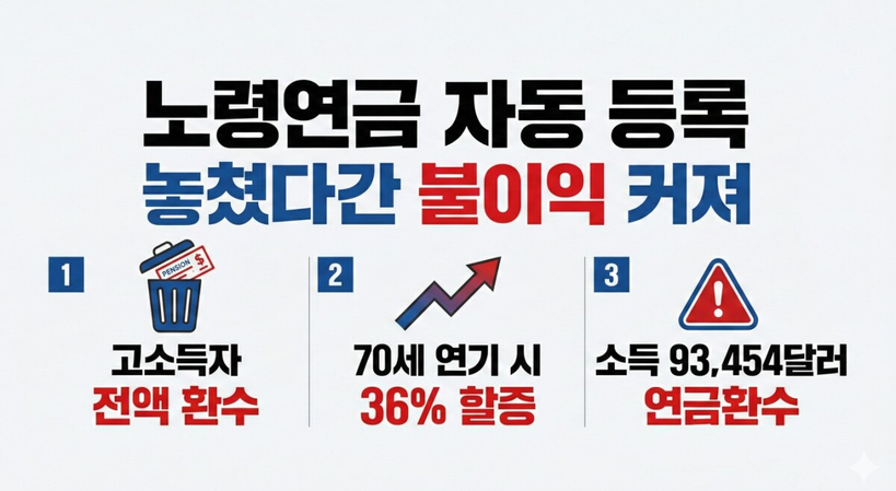 밴쿠버 중앙일보