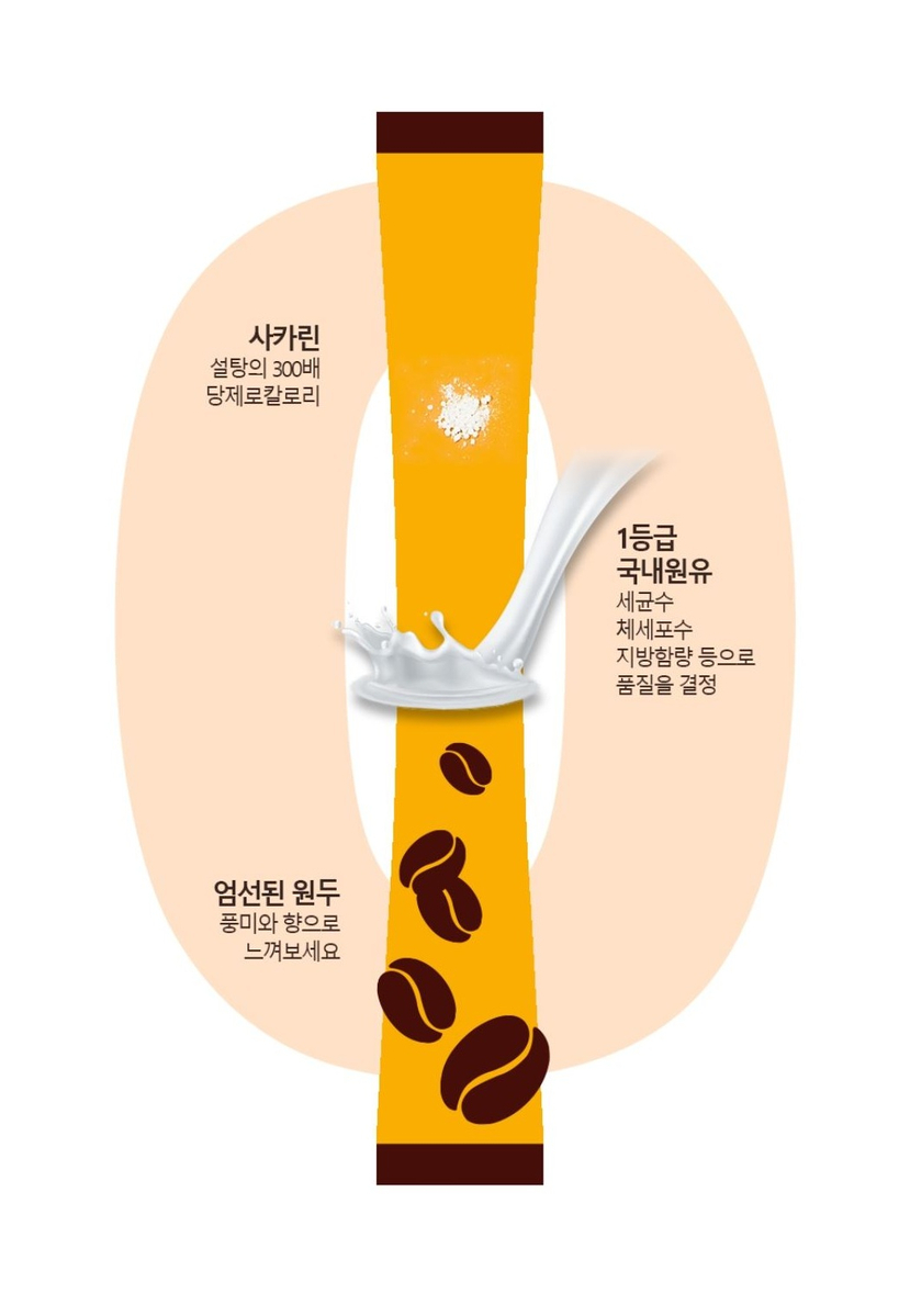사카커피