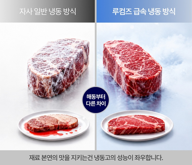 사진: 루컴즈 냉동고 급속냉동 AB테스트. AI 활용 이미지. (유이테크 제공)