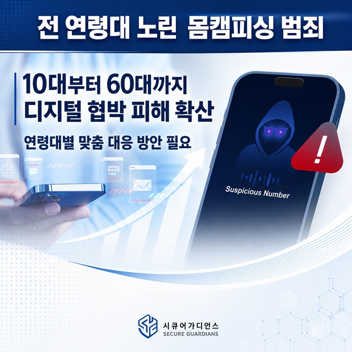 [이미지 제공 : 시큐어가디언스]