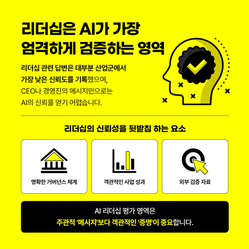  출처=버슨