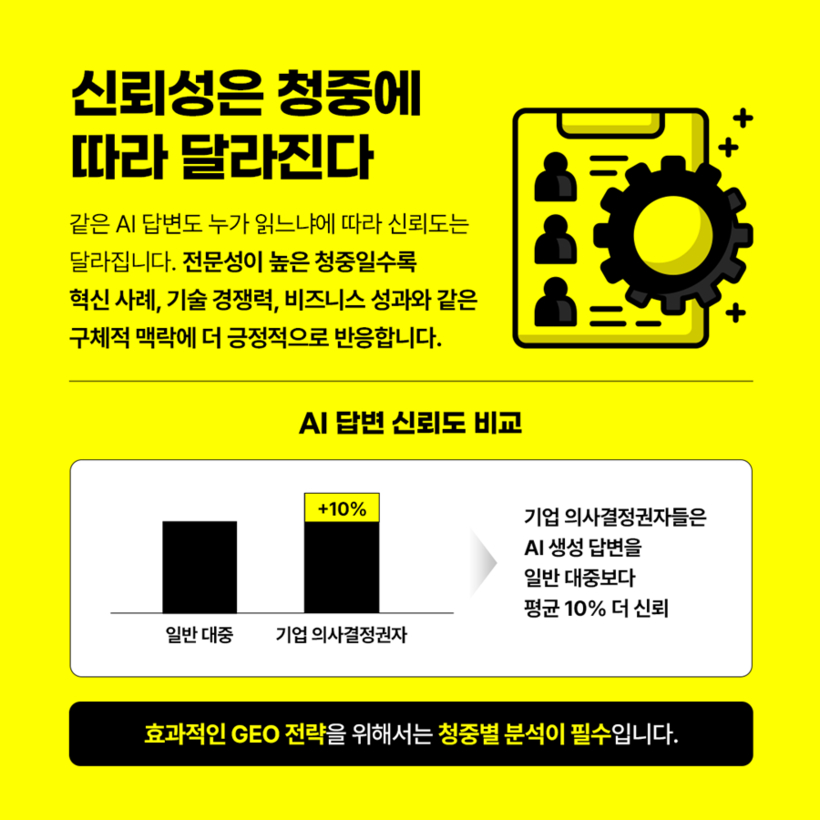 출처=버슨