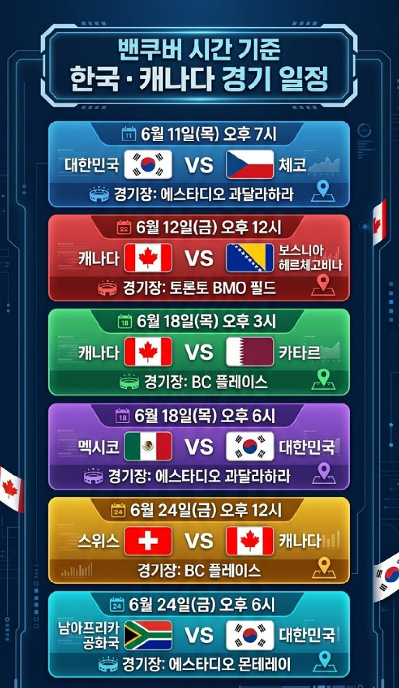 일정표