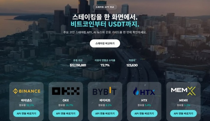 [이미지 제공 : 발티크(VALTIQUE)]