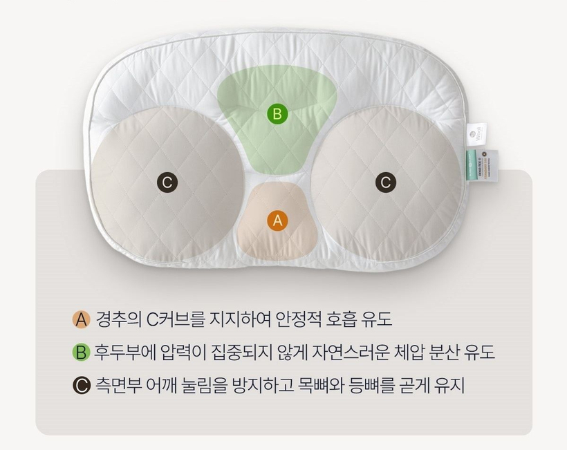 슬립앤슬립 깊은잠베개