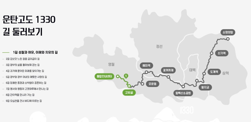 ▲운탄고도 1330 하이킹 코스