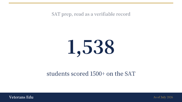 [Veterans Edu reports 1,538 students scored 1500 or higher on the SAT as of July 2026]