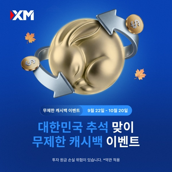 [이미지 제공 : XM거래소]