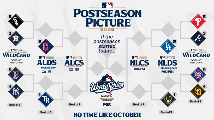 [MLB]