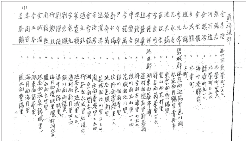 호노울리울리 강제수용소에 수감된 한국인 명부의 일부. [하와이대학교 한국학연구소]