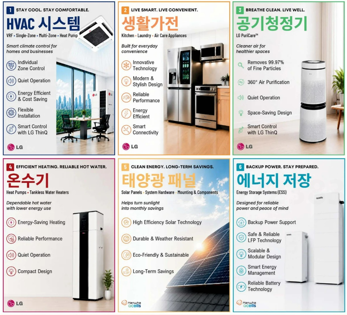 알바트로스팀